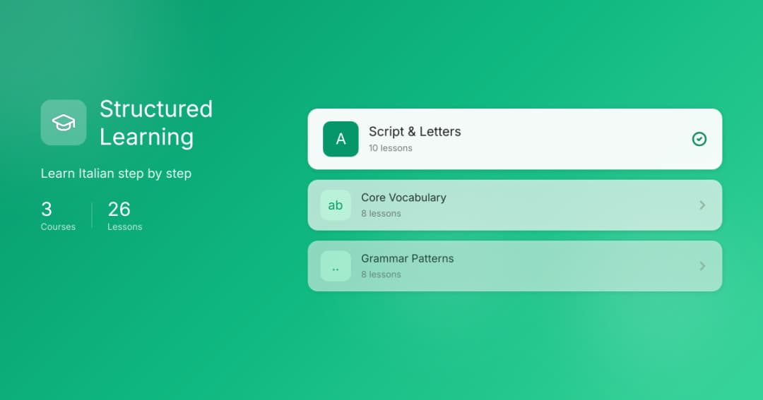 Learn Italian - Structured Courses